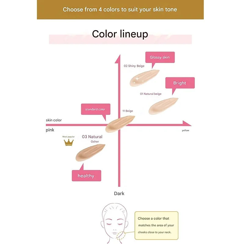 Moist Labo BB Essence Cream – SPF50+ PA++++ (33g)