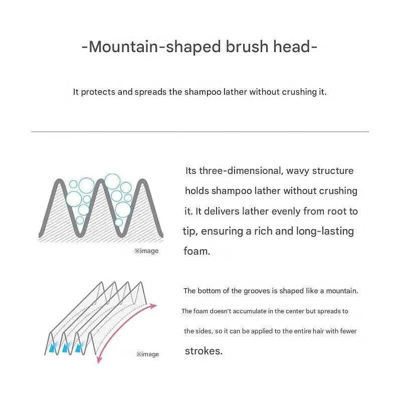 ReFa SHAMPOO BRUSH MILK – Scalp Cleansing & Massage Brush (Multiple Colors)