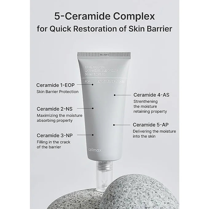 CELIMAX Dual Barrier Wearable Cream – 1.7 fl oz (50 ml)