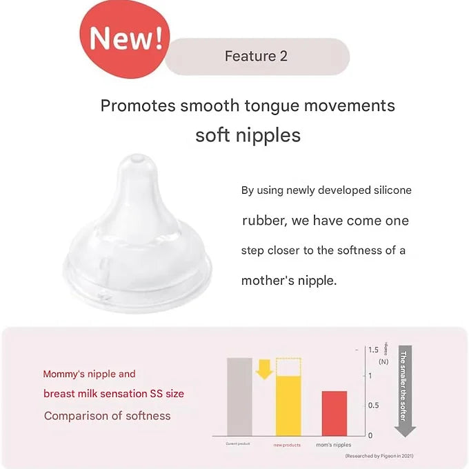 Pigeon Breastfeeding Bottle – Heat-Resistant Glass | Music Design (Red)