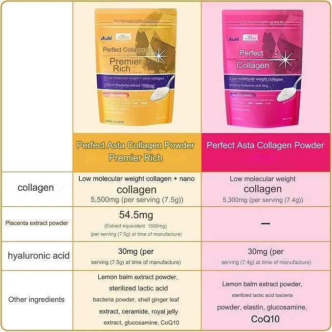 Asahi Perfect Asta Collagen Powder Premier Rich 30/50 days
