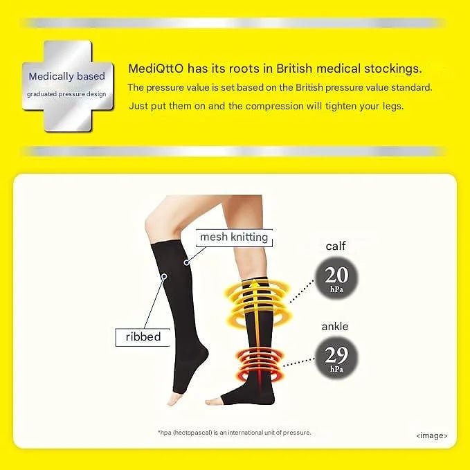 MediQttO Medical Lymphatic Care Below-the-Knee Compression Socks (Open Toe)