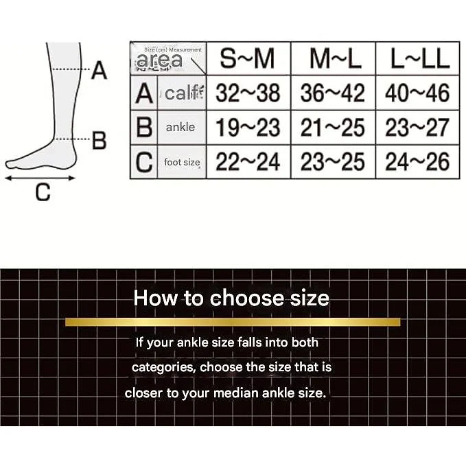Slim Walk Medical Lymph Compression High Socks