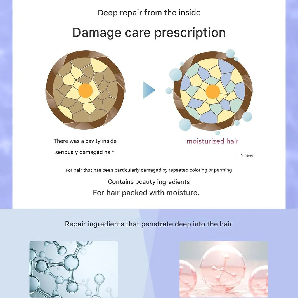 Q+ Hair Mask, Special Care, Beauty Salon Exclusive Treatment