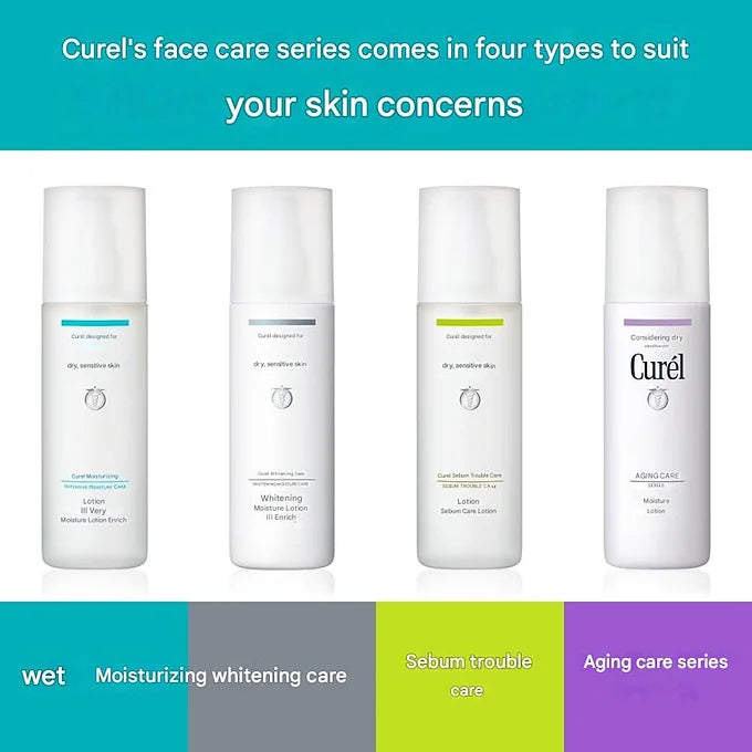 Curél Aging Care Lotion (140ml) – Deep Hydration for Sensitive Skin