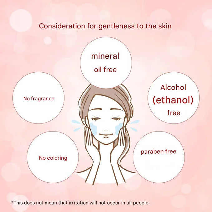 Hada Labo Gokujyun Medicated Firm Milky Lotion (Quasi-Drug, Fragrance-Free)
