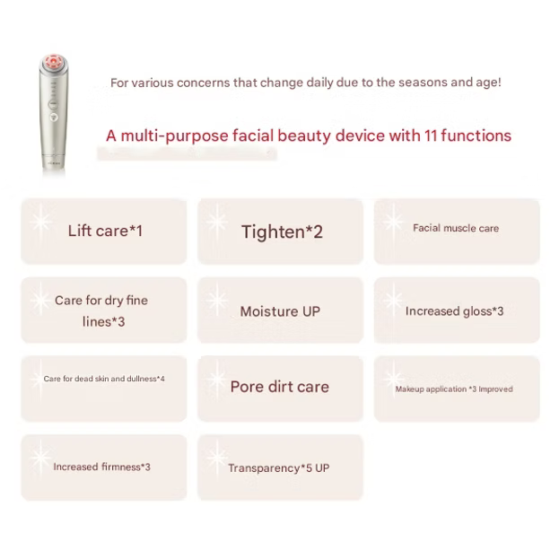 YAMAN Photo PLUS Shiny NEO – Advanced 10-in-1 RF Facial Beauty Device