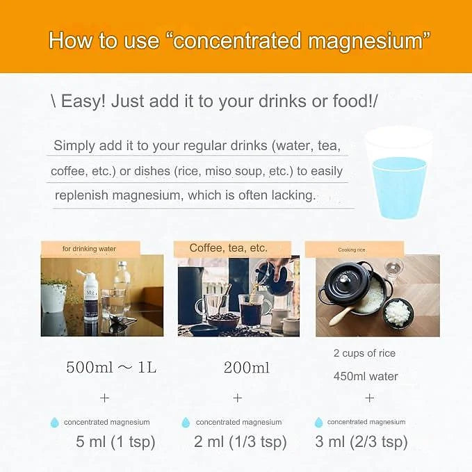 Concentrated Magnesium Health & Beauty, 150 ml