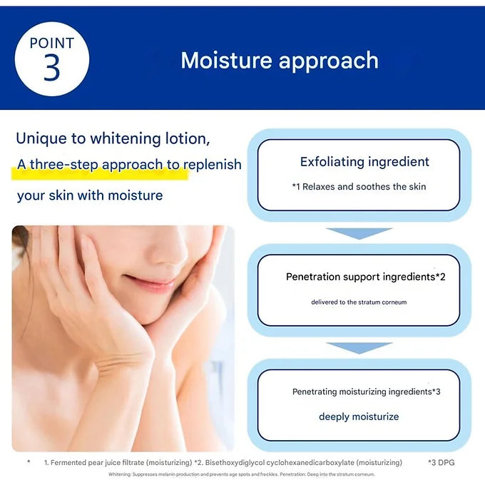 Transino Medicated Brightening Clear Lotion (150mL)