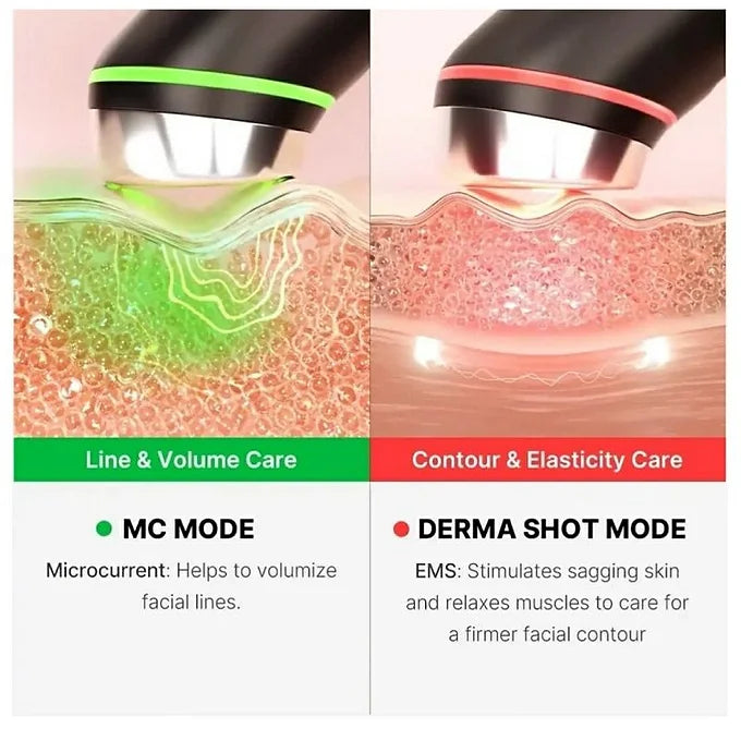 Medicube Age-R Booster Pro | All-in-One Facial Beauty Device