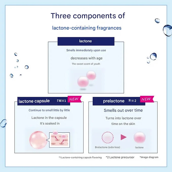 Deoco Medicated Body Cleanse – 350ml