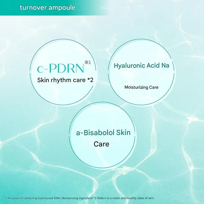 REJURAN Turnover Ampoule c-PDRN 0.5 – 30/50 ml
