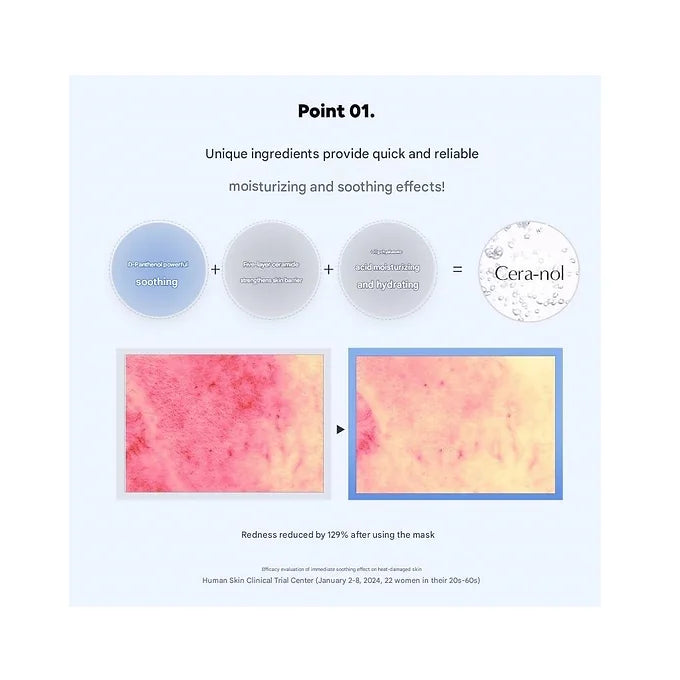 Bio-Dance Seranol Mask | Hydrogel Mask/ Dry & Sensitive Skin