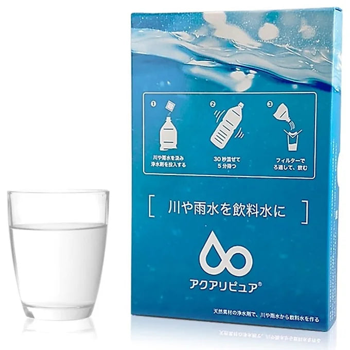 Aquapure Water Filter Kit – Emergency & Outdoor Water Purification