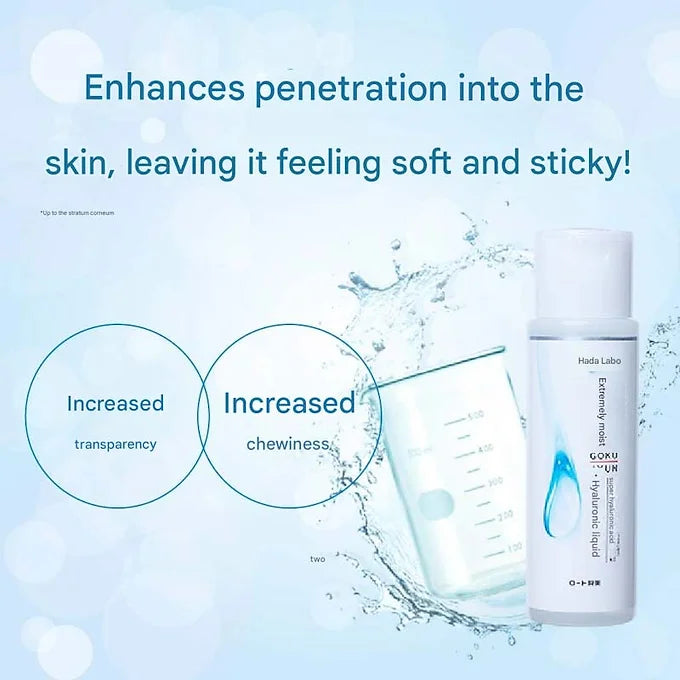 Hadalabo Gokujun Hyaluronic Lotion – 6.9 fl oz (170 ml)