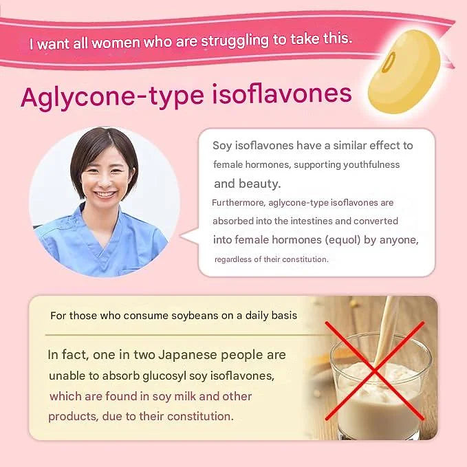 REGINA Soy Isoflavone & Morosil Supplement