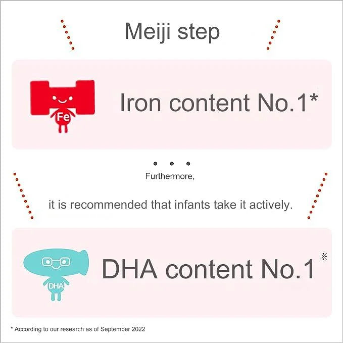 Meiji Hohoemi Step Powder Milk sea shipping only (1 to 3 years old), 800g