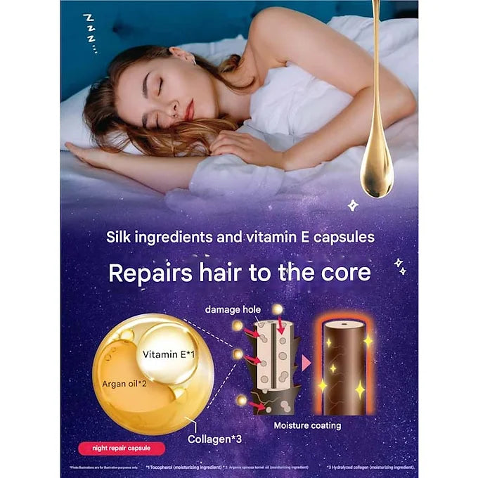 Diane Perfect Beauty Extra Night Repair Treatment