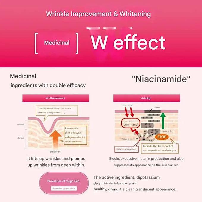 Wrinkle White Cream – 50g