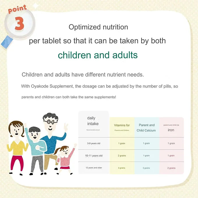 FANCL Iron and Vitamins for Children and Parents, for 1-2 months