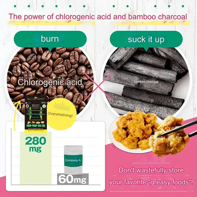 Fine Japan "Black Blocker Calories" with Oolong Tea and Chitosan