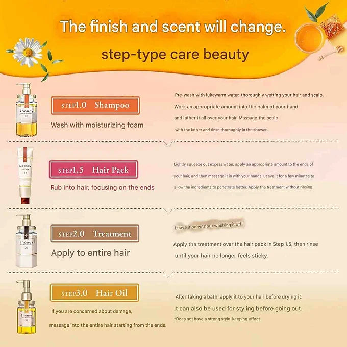 &honey Deep Moist Shampoo 1.0, 440mL