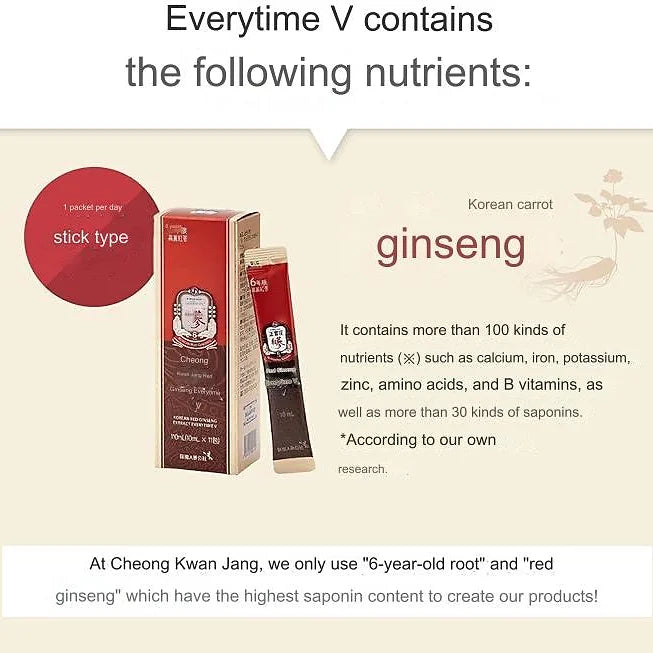 CheongKwanJang Korean Red Ginseng Extract Packets (10ml × 33 Pack)