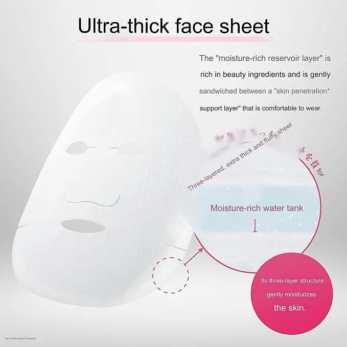 Lululun Over45 Face Mask – 32 Sheets  Japan
