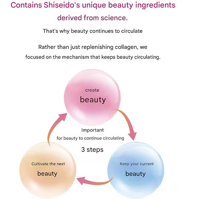 The Collagen Drink – 10 Bottles (50mL Each) by Shiseido