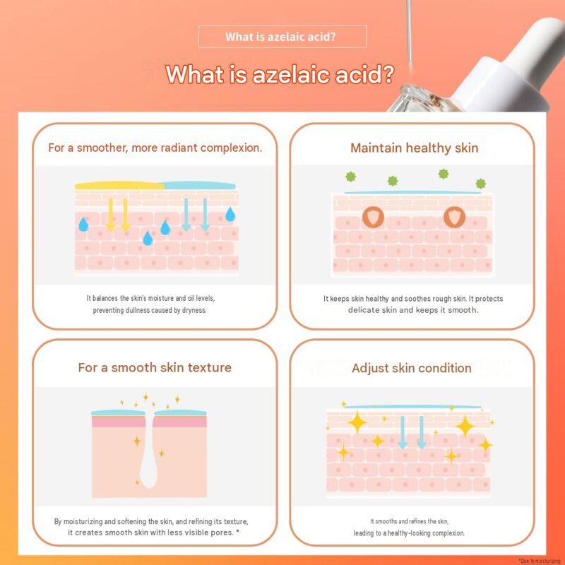 KITEN Azelaic Acid 20% Beauty Serum — 30 ml