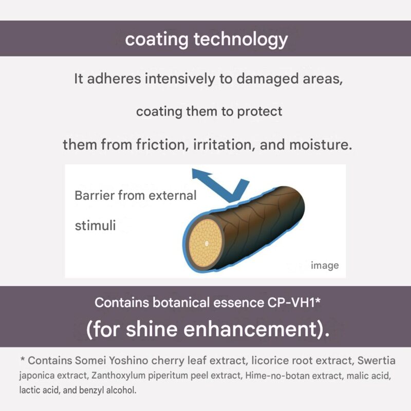 Twany Cuticle Repair Treatment A (Airy) – 240 g
