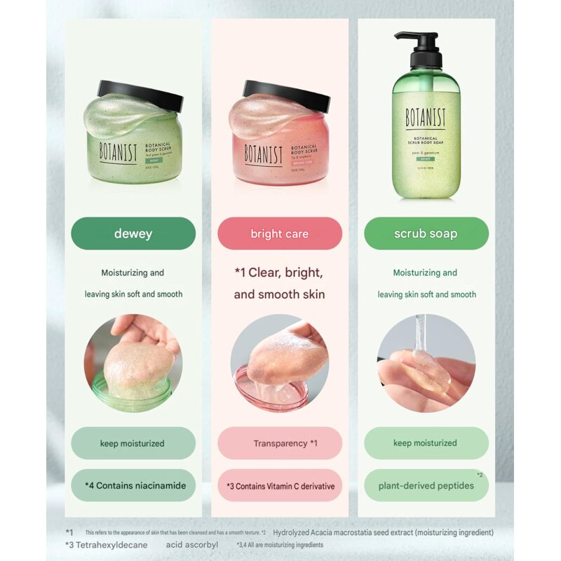 BOTANIST Botanical Body Scrub Dewy (250g)