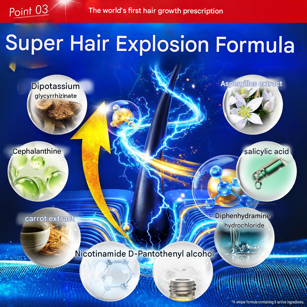Regup Medicated Hair Growth Tonic – 8 Active Ingredients 100mL