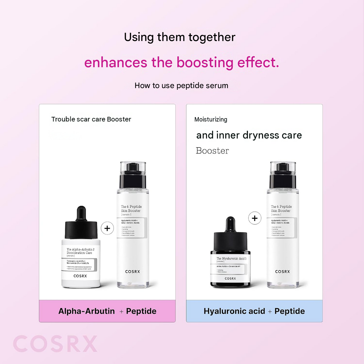 COSRX Peptide Booster Infused Beauty Serum – Peptide 6 Skin Booster, 5.1 fl oz (150 mL)