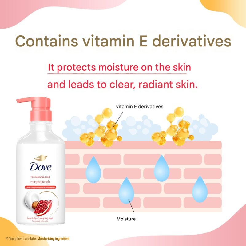 Dove Fluffy Body Wash Pomegranate & Shea Butter (450g)