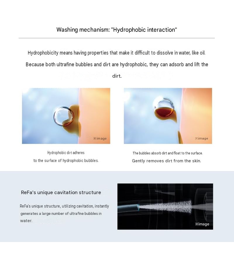 ReFa HYDRA CLEAR – Bubble Lift Cleansing Device