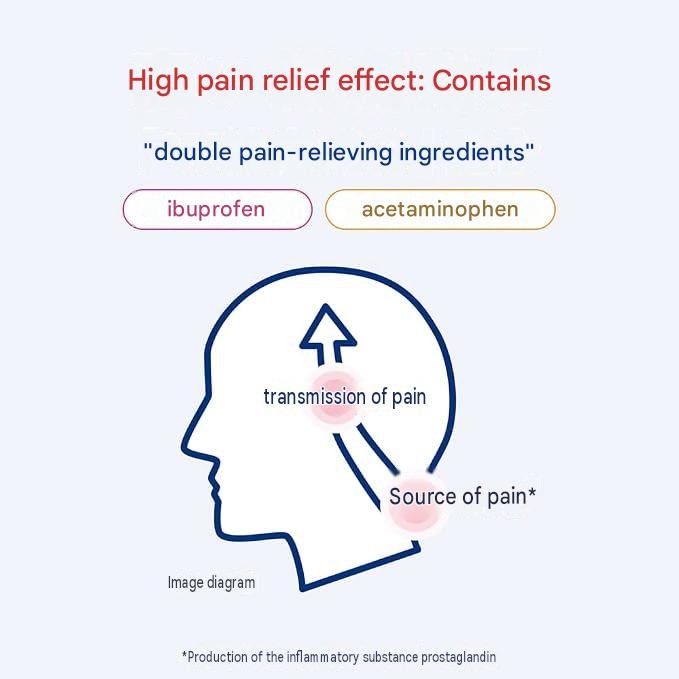 Bufferin Premium DX (20/40/60 tablets)