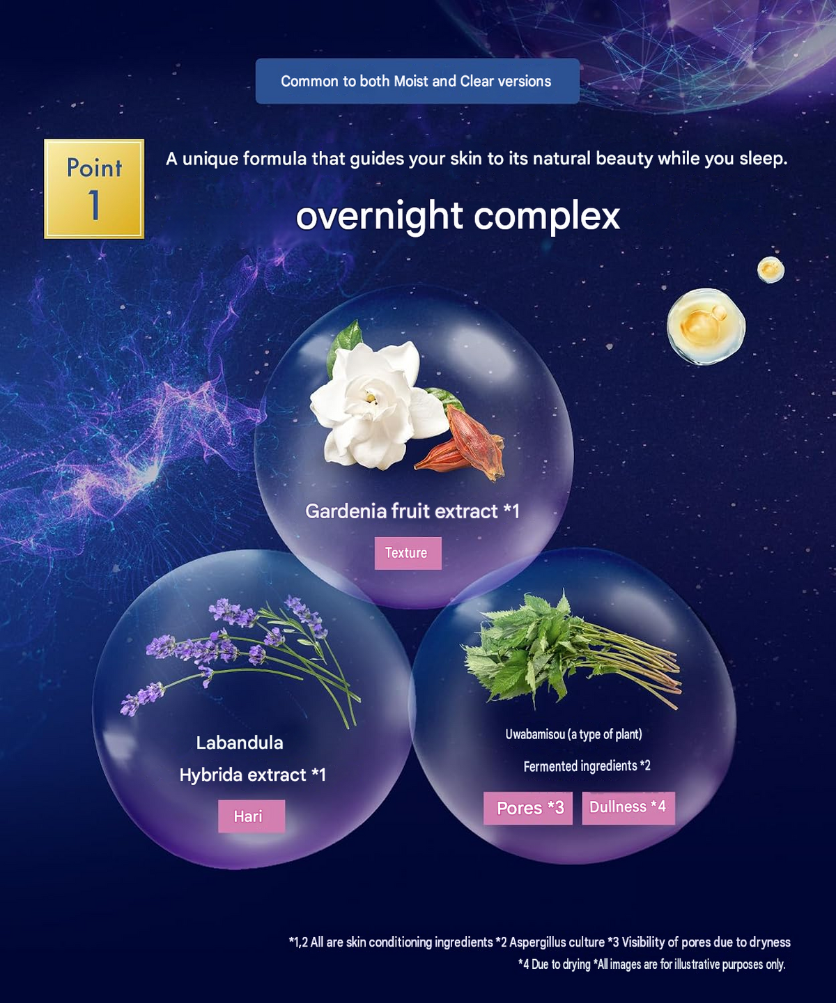 YOLU Skin Overnight Hydra Sheet Mask