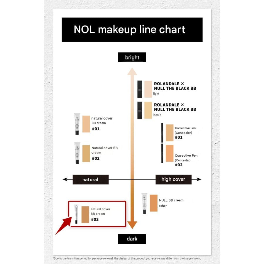 NULL BB Cream Concealer, Men’s, Natural Coverage, Acne Scars 0.7 oz (20g)