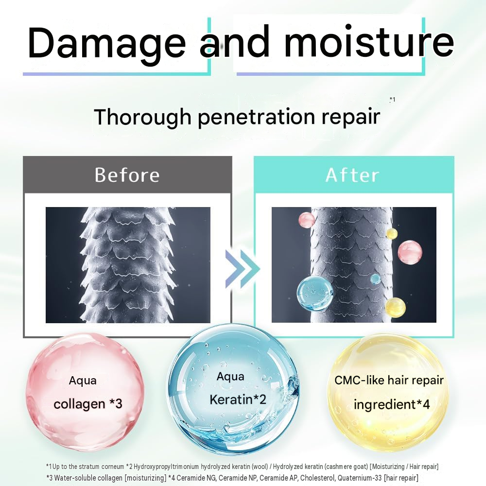 Linon Lift Care Shampoo & Treatment Refill Set – Fresh Fruity Floral Scent 350mL