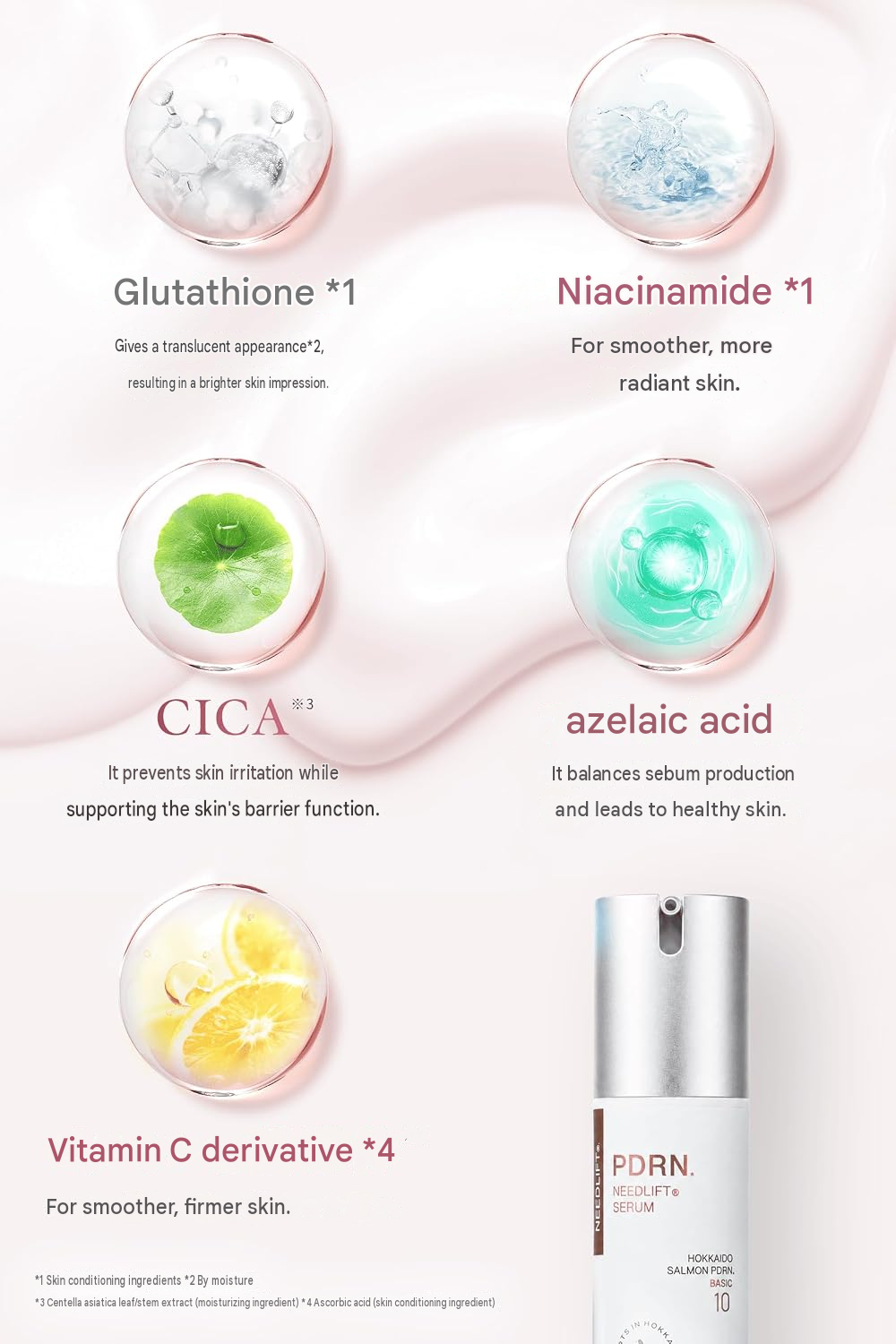 Hokkaido PDRN Needle Lift Serum – Spicule, Glutathione & Niacinamide, 30g