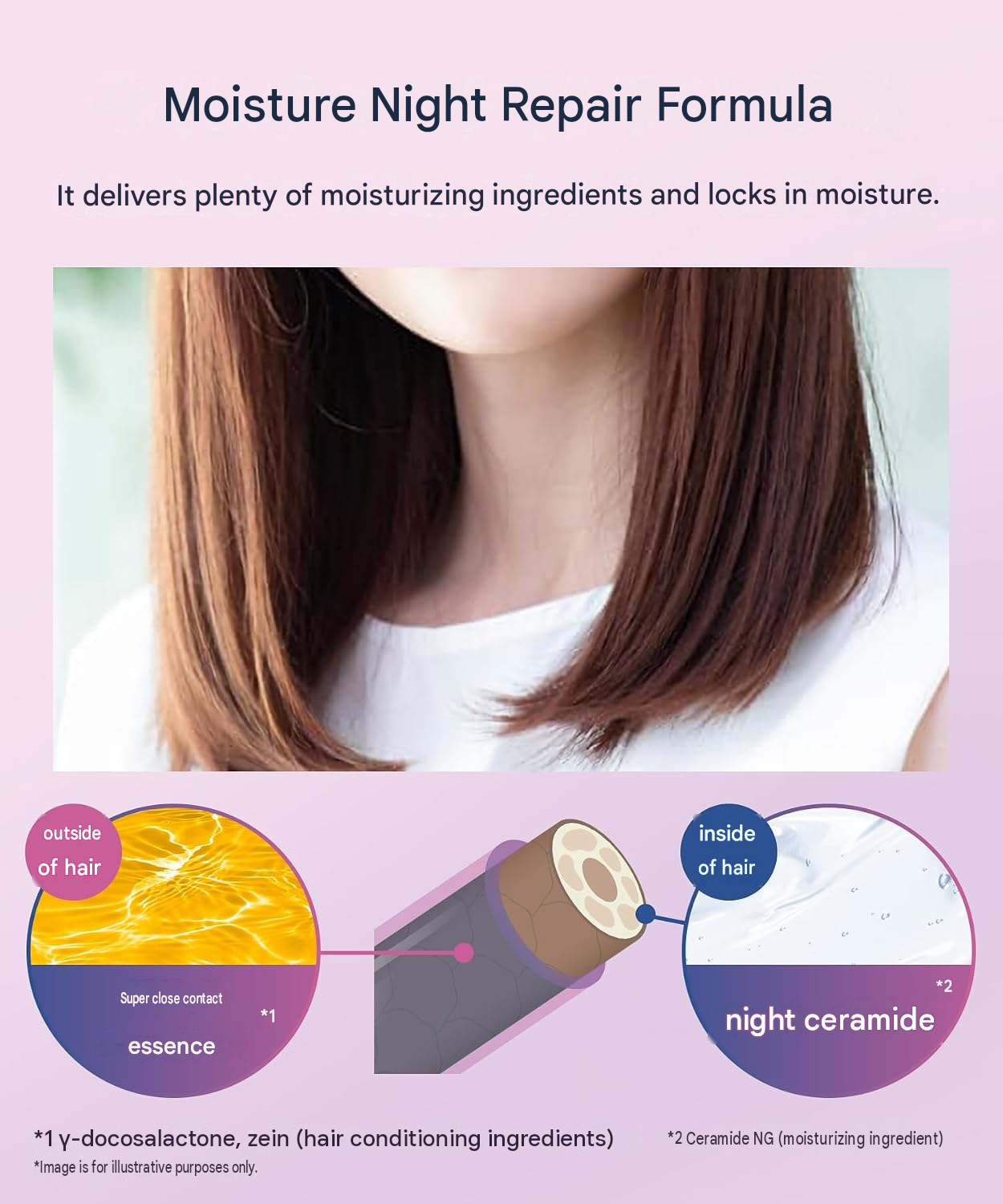 YOLU Calm Night Repair Summer Hair Oil