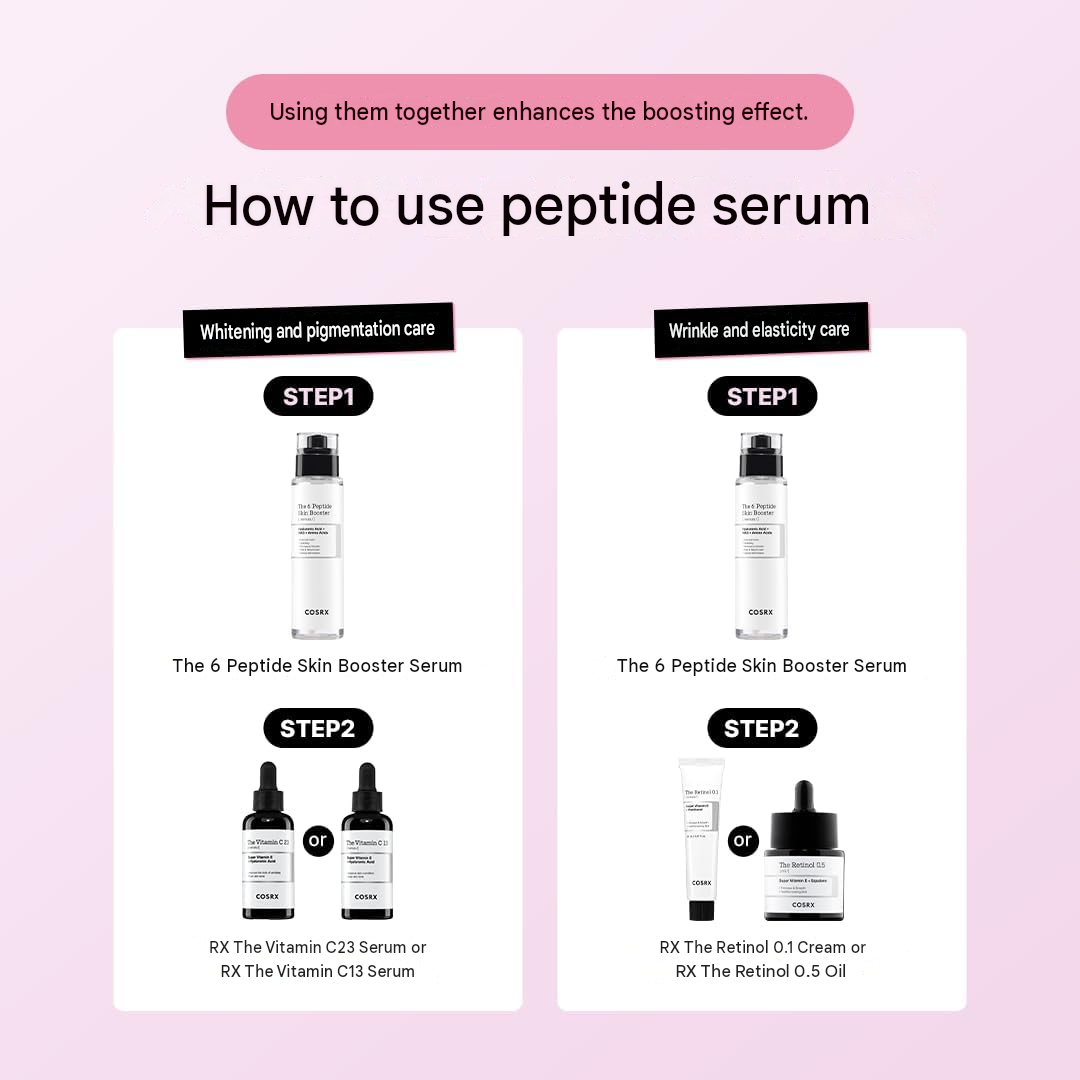 COSRX Peptide Booster Infused Beauty Serum – Peptide 6 Skin Booster, 5.1 fl oz (150 mL)
