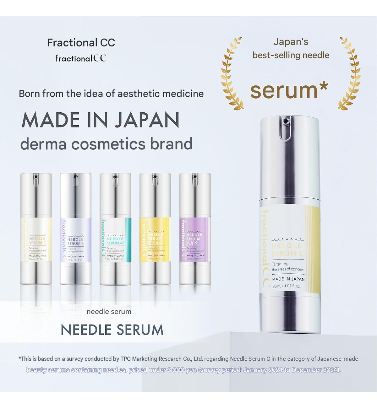 Fractional CC Needle Serum C – Vitamin C & Glutathione Micro-Needle Serum 30mL