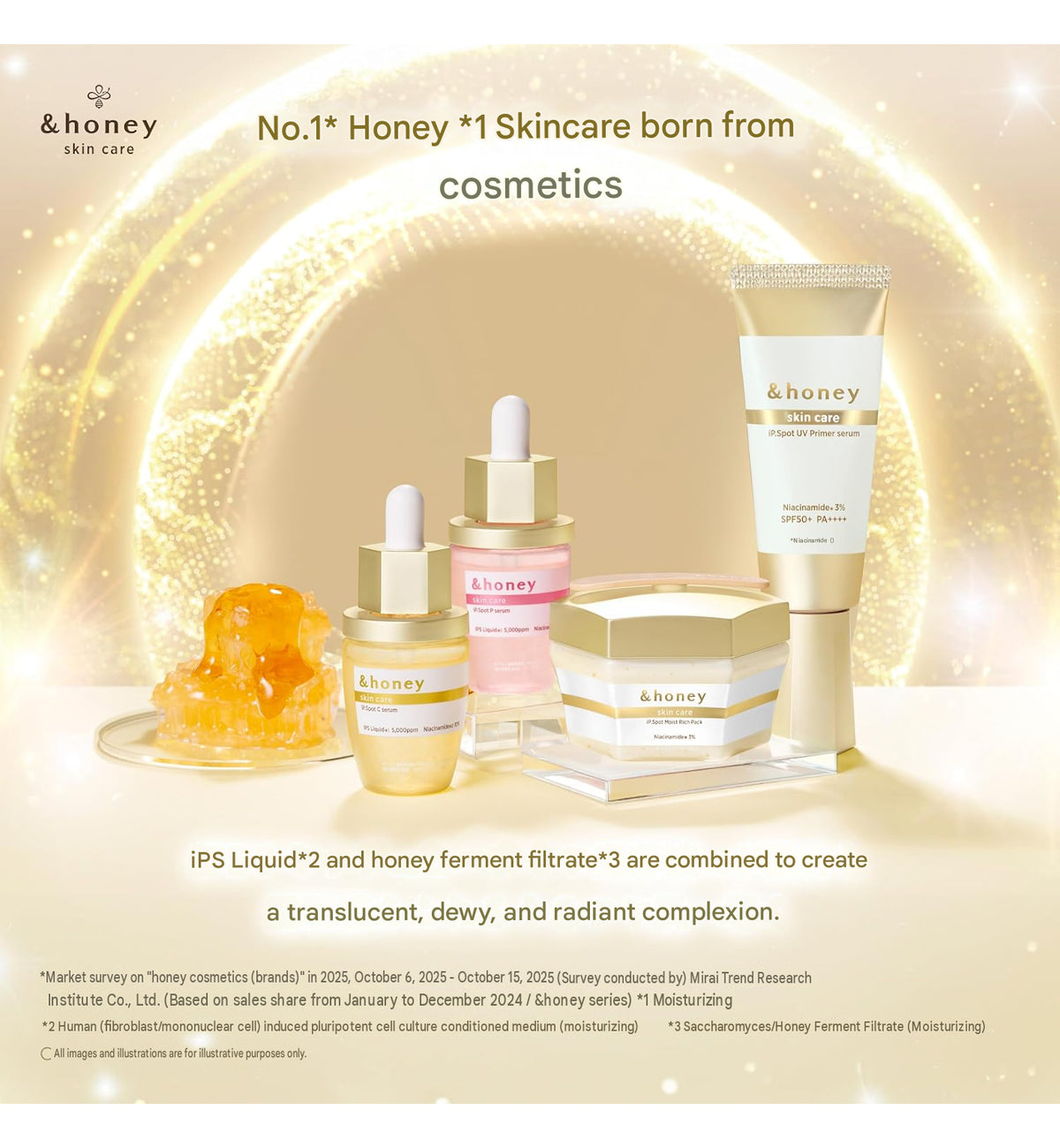 & honey iP Spot PDRN Serum 30ml – PDRN, Honey & Niacinamide