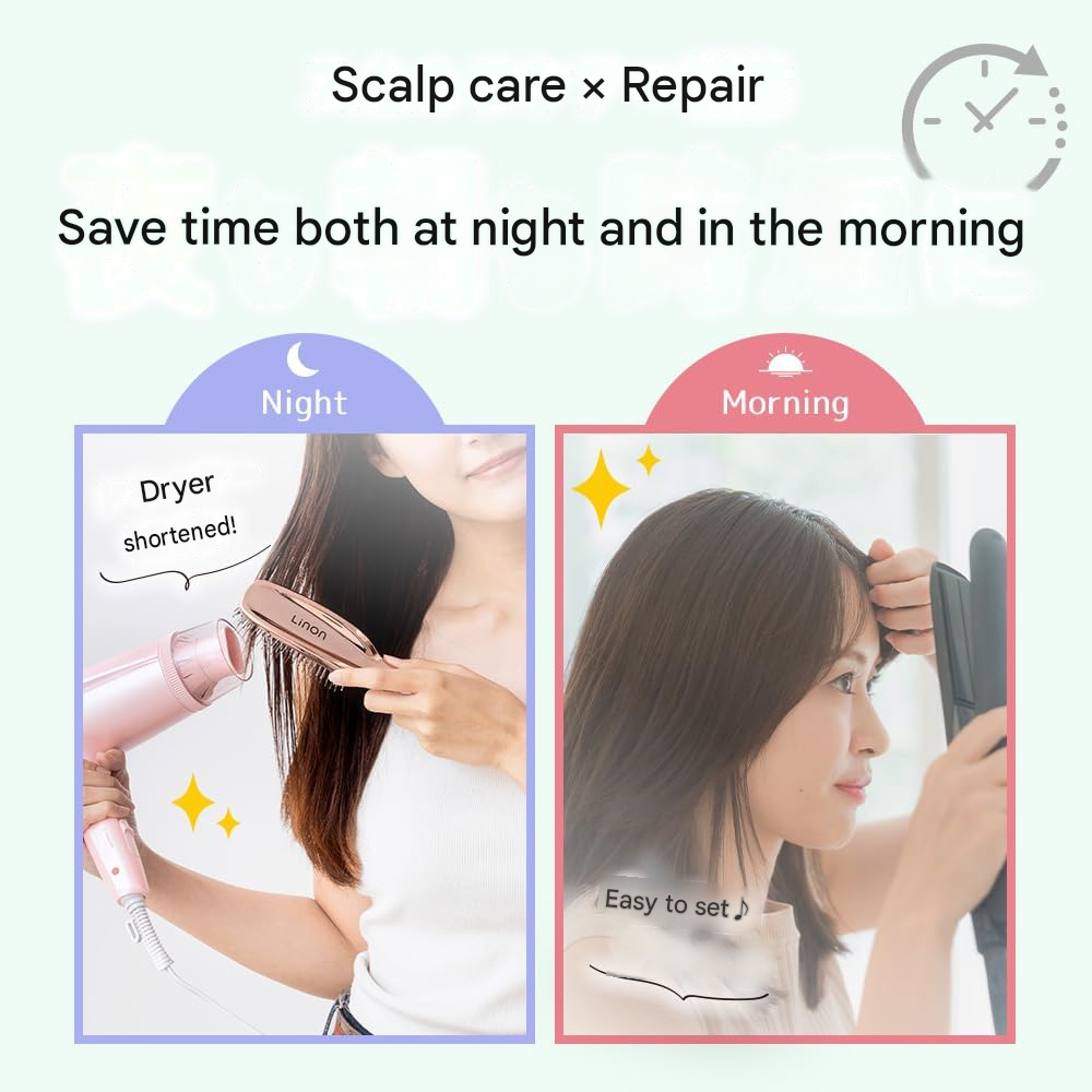 Linon Lift Care Shampoo & Treatment Refill Set – Fresh Fruity Floral Scent 350mL