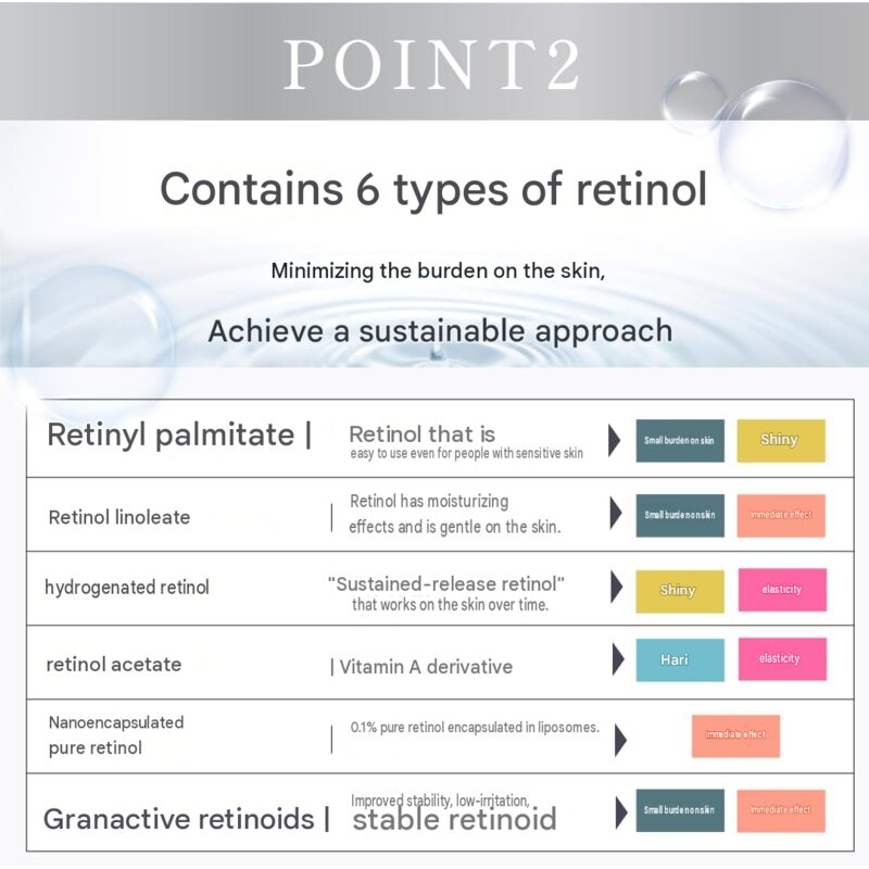 KITEN Retinol Liposome Cream 0.1% — 20 g