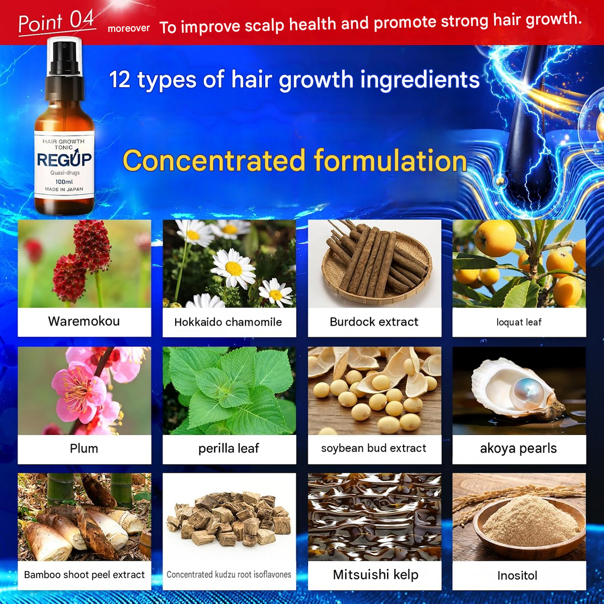 Regup Medicated Hair Growth Tonic – 8 Active Ingredients 100mL