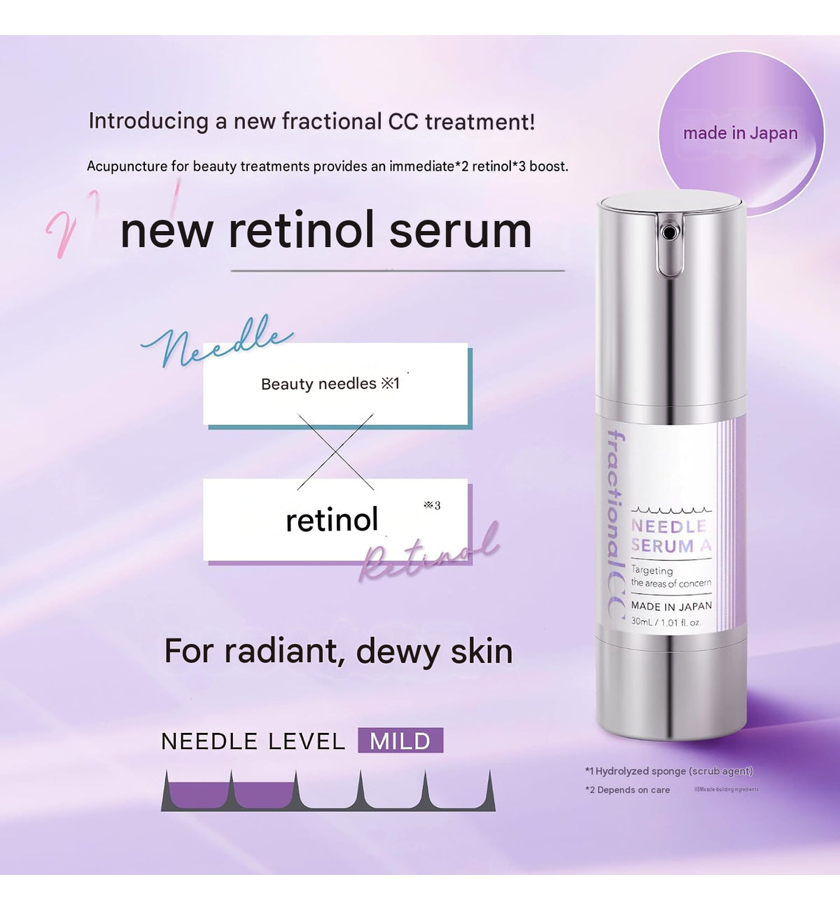 Fractional CC Needle Serum A – Retinol &amp; Exosome Micro-Needle Serum 30mL