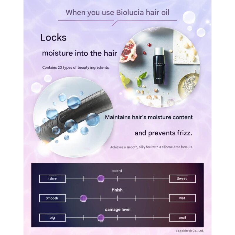 Bio Lucia Hair Oil Leave-In Treatment — 60 ml